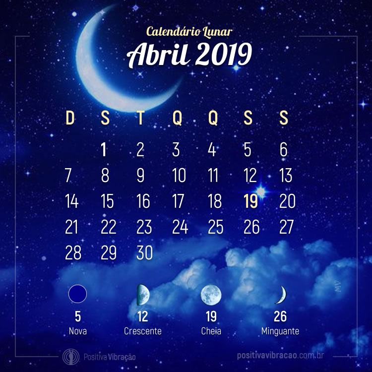 Fases da Lua para o mês de Abril de 2019